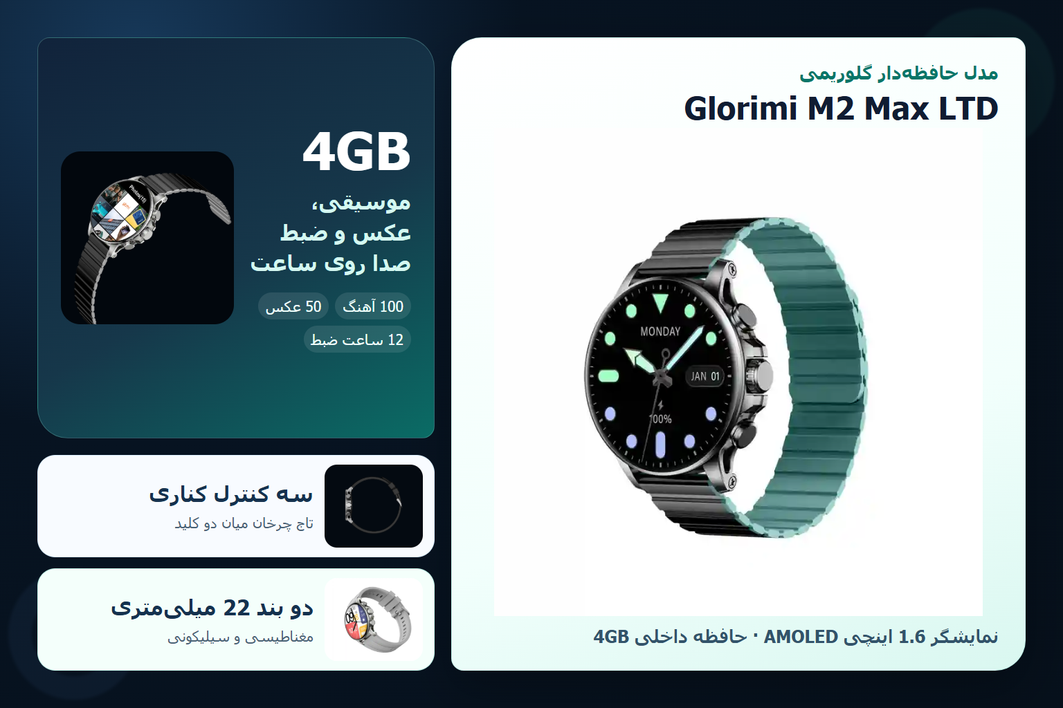 راهنمای تصویری ساعت Glorimi M2 Max LTD با نمای روبه‌رو، بدنه سه‌دکمه، بند مغناطیسی و بند سیلیکونی
