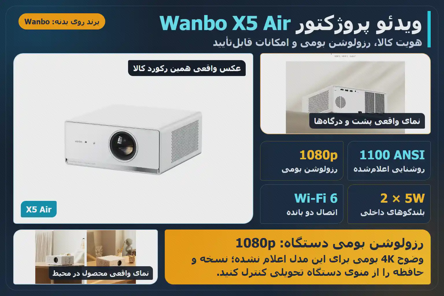 راهنمای تصویری ویدئو پروژکتور Wanbo X5 Air با عکس واقعی بدنه، درگاه‌ها و مشخصات اصلی