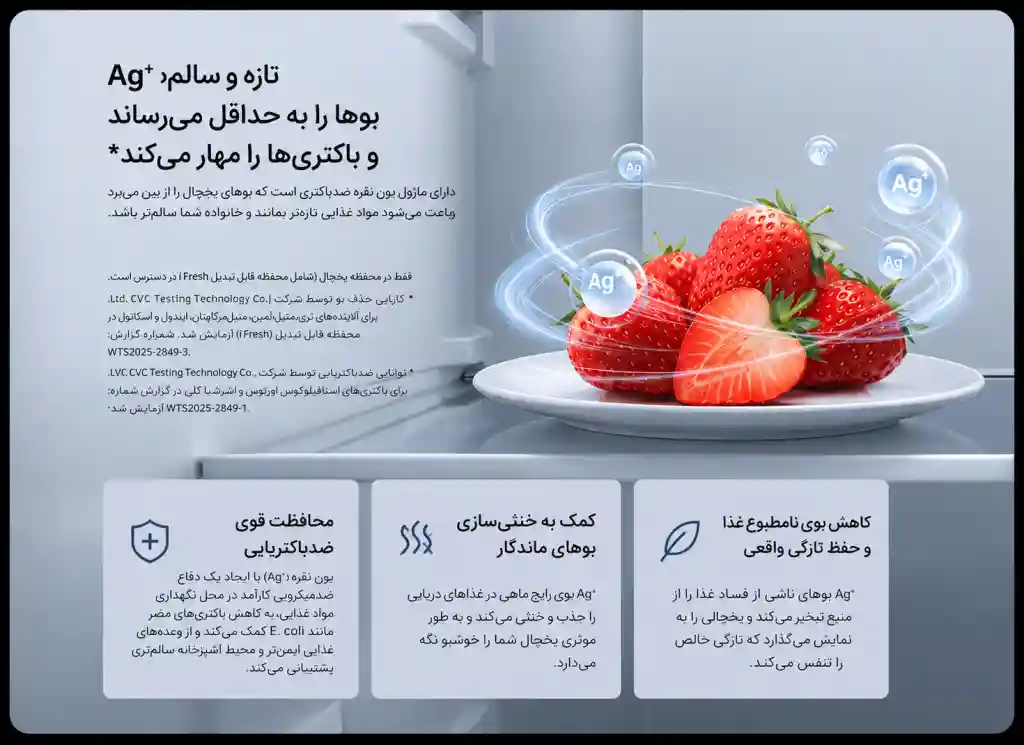 معرفی یخچال شیائومی مدل Mijia Refrigerator Cross Door 502L - تصویر توضیحات 4