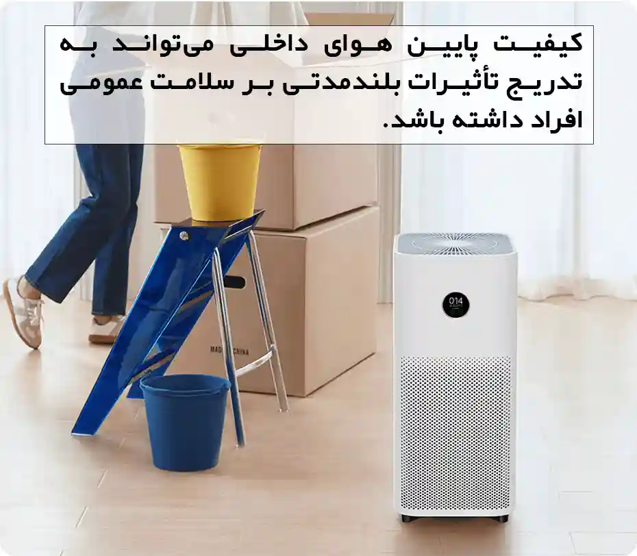 بهترین دستگاه تصفیه هوا برای منزل – راهنمای انتخاب تصفیه هوا - اهمیت کیفیت هوا در خانه - نمای 2