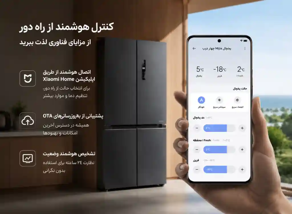 معرفی یخچال شیائومی مدل Mijia Refrigerator Cross Door 502L - تصویر توضیحات 5