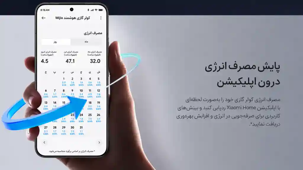 معرفی کولر گازی جدید Mijia Air Conditioner GentleAir 7.0 kW - تصویر توضیحات 9