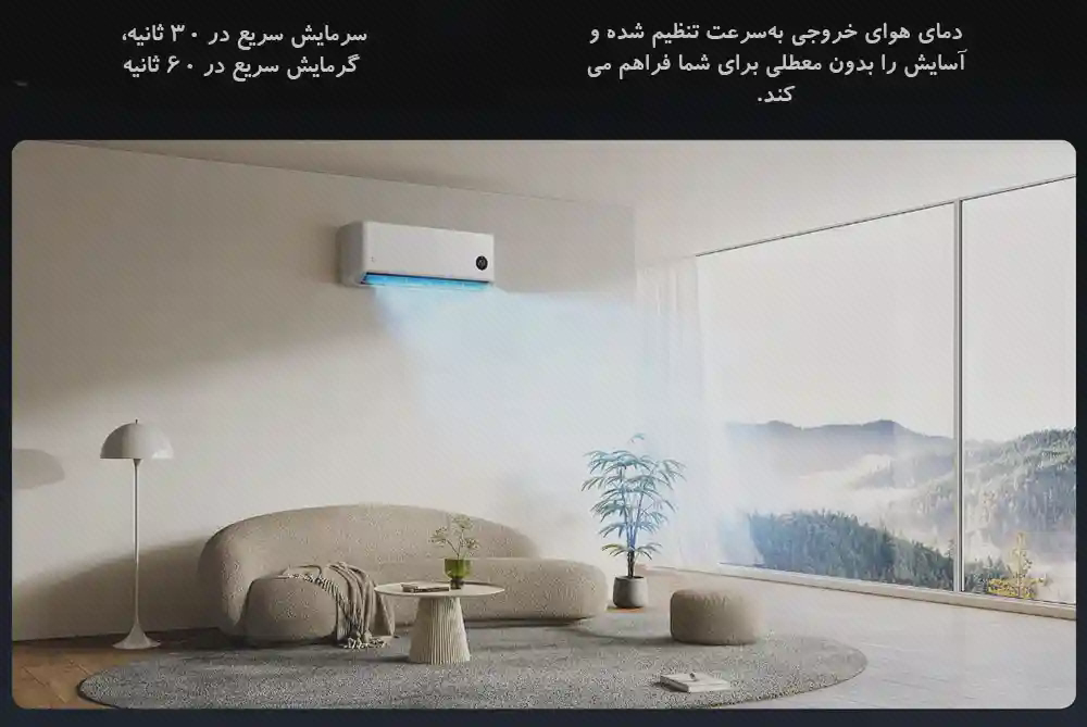 پوستر جریان هوای GentleAir در اتاق نشیمن کولر GentleAir بالای مبل در اتاق با پنجره بزرگ و طرح جریان هوای آبی زیر دستگاه