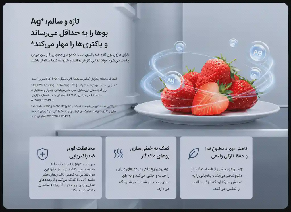 پوستر Ag و نگهداری غذا در یخچال Mijia 502L پوستر فارسی نگهداری مواد غذایی با توتفرنگی، حبابهای نشان Ag و سه بخش توضیح در پایین