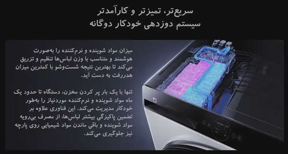 طرح مخزنهای شوینده لباسشویی Mijia Pro 9kg پوستر فارسی مخزن دوگانه مواد شوینده لباسشویی Mijia Pro 9kg با نمای برشخورده بخش بالایی