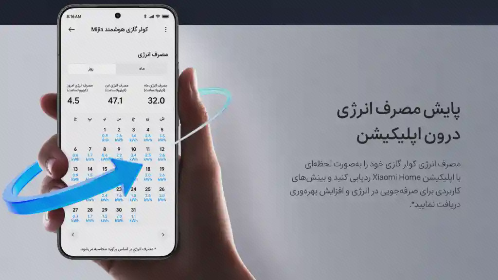 پوستر پایش انرژی کولر GentleAir در گوشی گوشی در دست با نمودار مصرف انرژی و متن فارسی پایش مصرف در برنامه کولر GentleAir