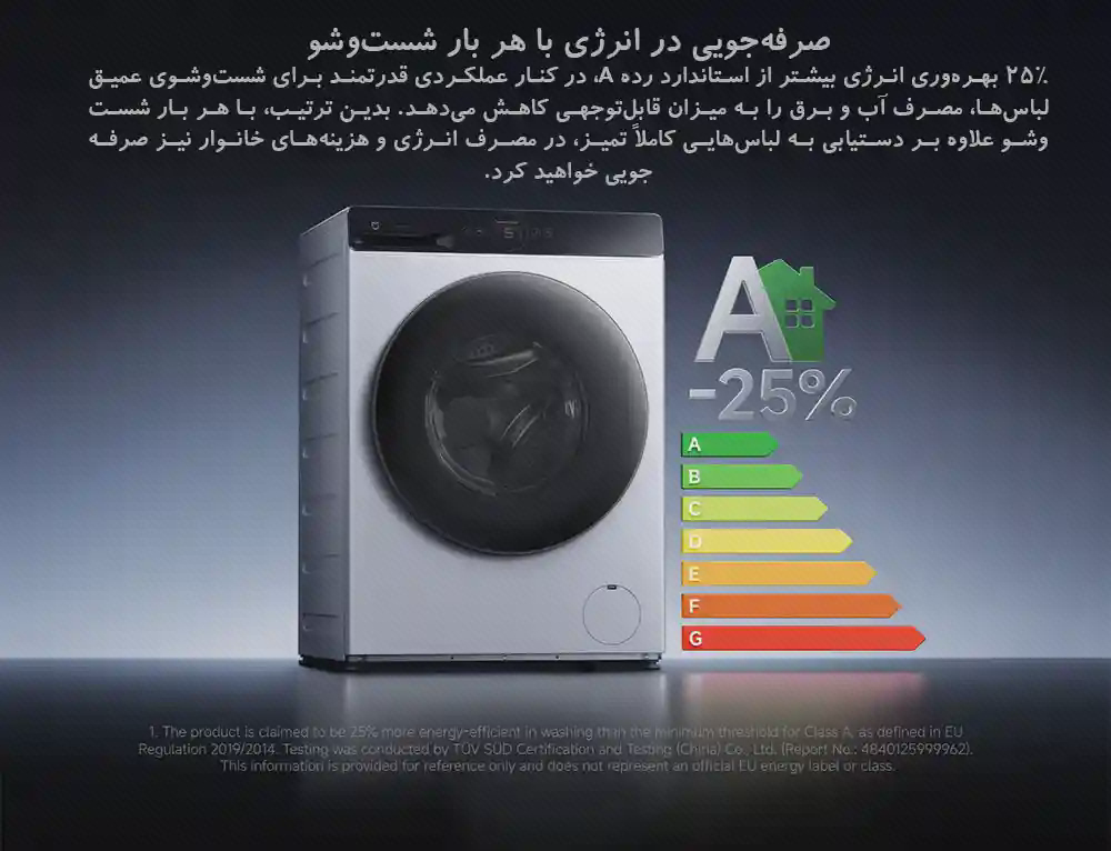 پوستر مصرف انرژی لباسشویی Mijia Pro 9kg لباسشویی نقرهای Mijia Pro 9kg کنار نوار رنگی برچسب انرژی و نشان A در پوستر فارسی