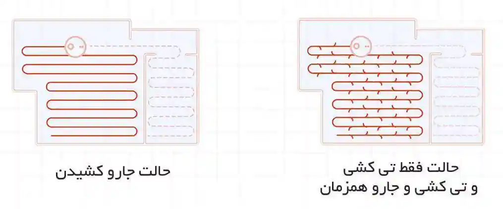 جارو رباتیک شیائومی مدل Mi Vacuum robot Mop p - تصویر توضیحات 4