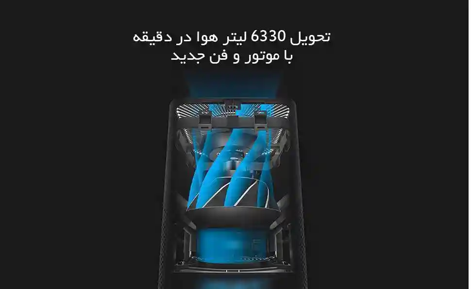 تصفیه هوای شیائومی مدل 3H - ظرفیت تصفیه هوای شیائومی مدل 3H