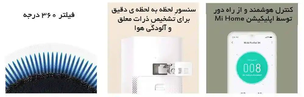 تصفیه هوای شیائومی مدل 3H - طراحی و ظاهر دستگاه تصفیه هوا 3H شیائومی