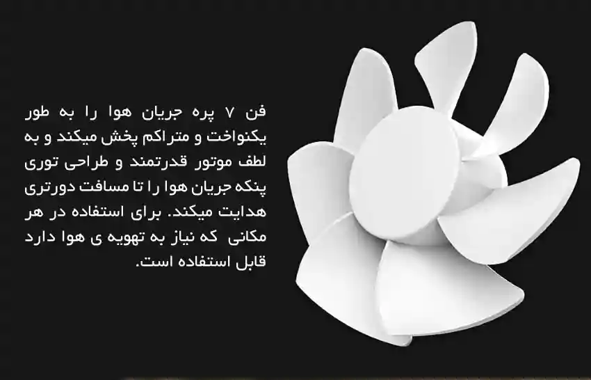 پنکه شارژی قابل حمل شیائومی مدل VH F03 - تصویر توضیحات 2