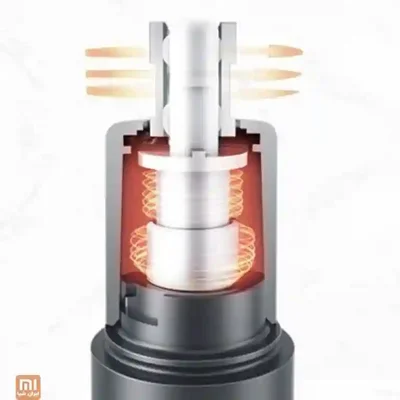 نمای مقطعی موتور و سازوکار داخلی موزن شیائومی ShowSee C1-BK