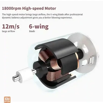 موتور پرسرعت سشوار مسافرتی Xiaomi H100 تصویر انفجاری موتور ۱۸۰۰۰ دور سشوار شیائومی Mijia H100 با سیم پیچ مسی
