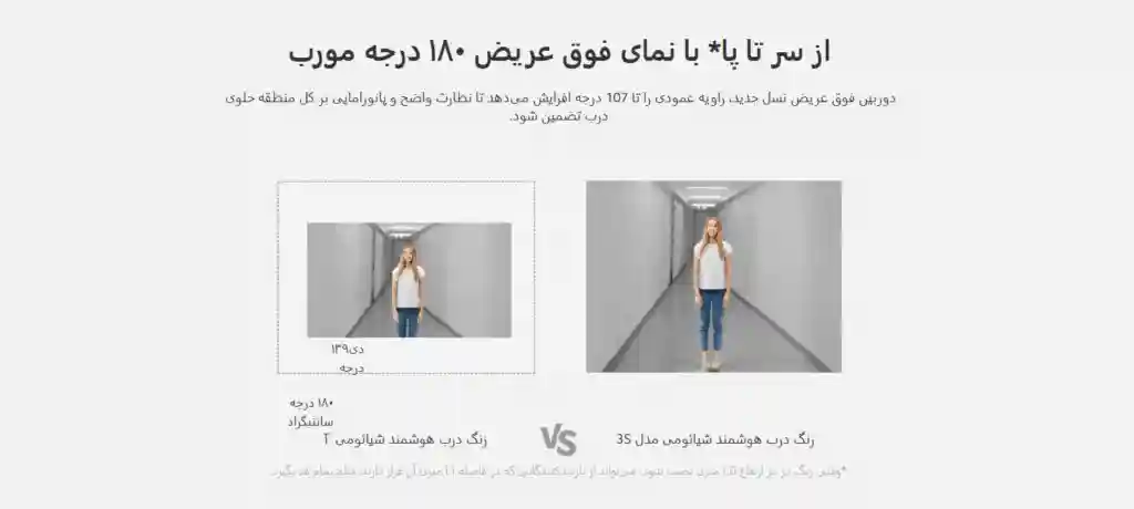 زنگ درب هوشمند شیائومی مدل Doorbell 3S - تصویر توضیحات 2