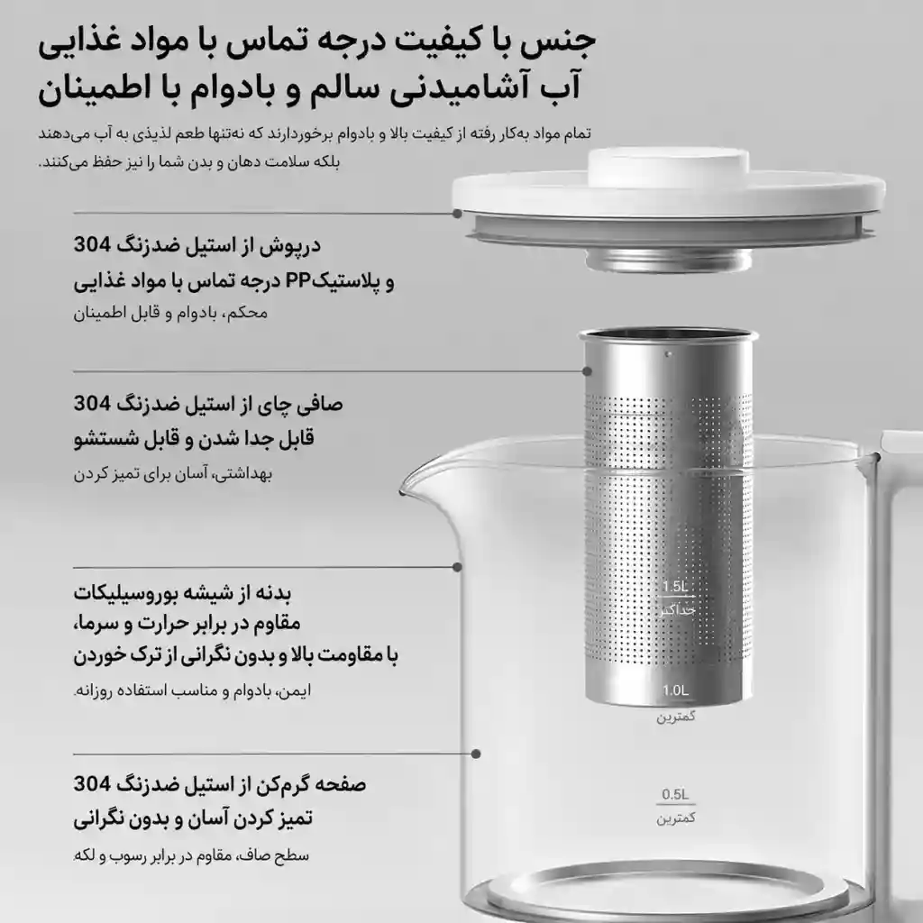 کتری برقی 1.5 لیتری شیائومی مدل Mijia N1 MJDGNYSH01DEM (ورژن چین) - تصویر توضیحات 8