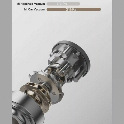 موتور جارو شارژی ماشین شیائومی مدل Mijia MJXCQ01QW با قدرت مکش ۲۱ کیلوپاسکال