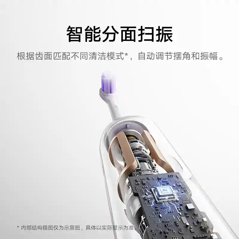 مسواک برقی شیائومی مدل Mijia Sonic Sweeping Electric Toothbrush Pro MES610 - تصویر توضیحات 2