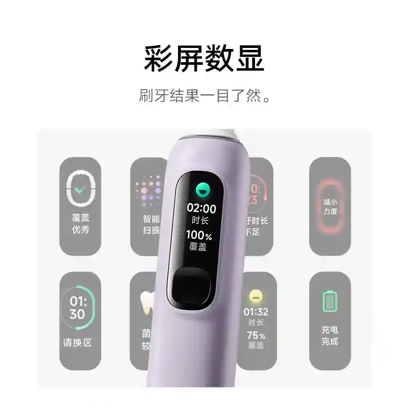 مسواک برقی شیائومی مدل Mijia Sonic Sweeping Electric Toothbrush Pro MES610 - تصویر توضیحات 3
