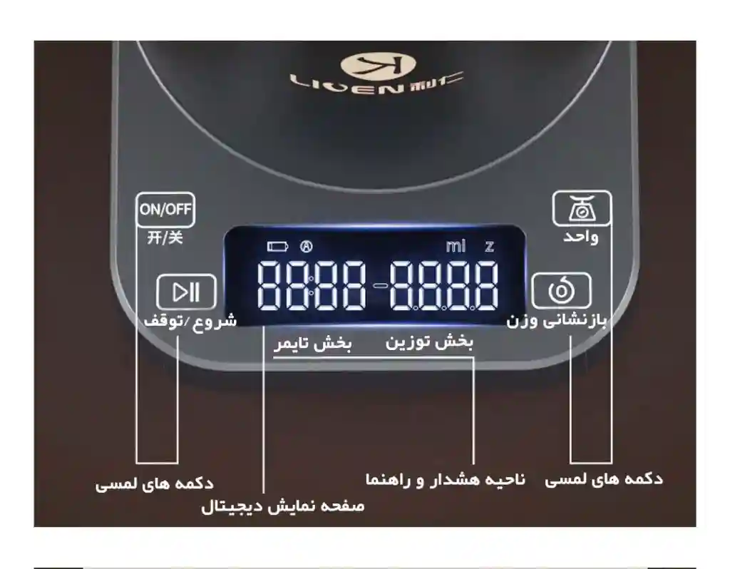 آسیاب چند منظوره دانه قهوه شیائومی مدل Liven CMS-D816 - تصویر توضیحات 5