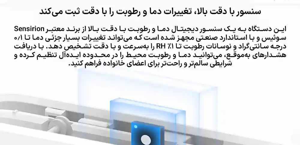 سنسور دما و رطوبت شیائومی مدل 3 MJWSD05MMC - تصویر توضیحات 4