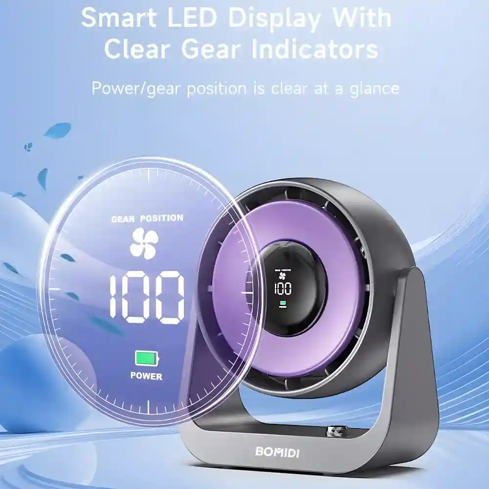 پنکه رو میزی قابل حمل شارژی شیائومی مدل Bomidi Small Desktop Fan DF02 - معرفی پنکه رومیزی Bomidi Portable Desktop Fan DF02
