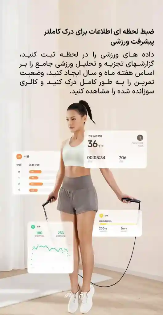 طناب ورزشی هوشمند شیائومی مدل Mijia XMSR-P803 - تصویر توضیحات 6