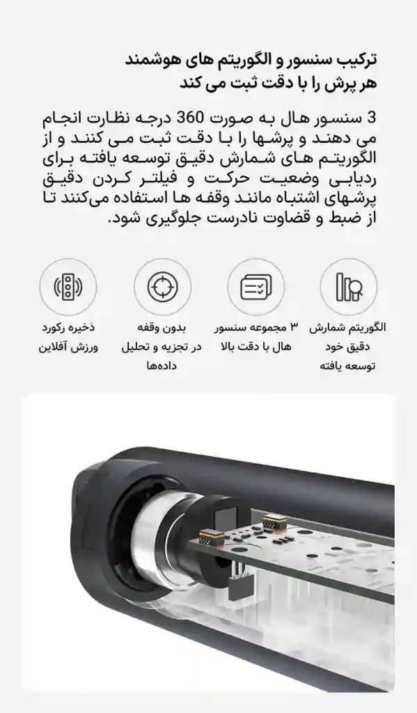 طناب ورزشی هوشمند شیائومی مدل Mijia XMSR-P803 - تصویر توضیحات 8