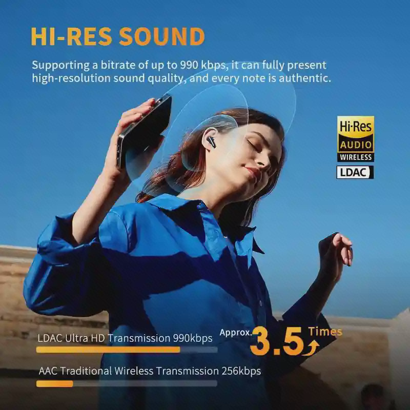 پشتیبانی QCY AilyBuds Pro Plus از صدای Hi-Res و کدک LDAC