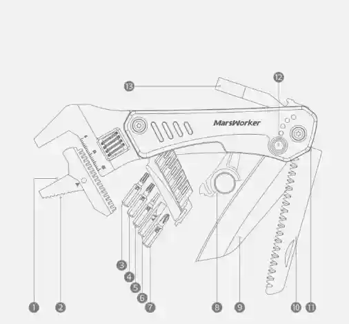 آچار چند کاره شیائومی مدل MarsWorker MSHW001 - تصویر توضیحات 9