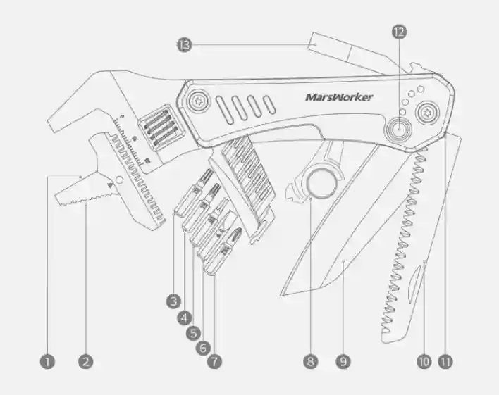 آچار چند کاره شیائومی مدل MarsWorker MSHW001 - تصویر توضیحات 8