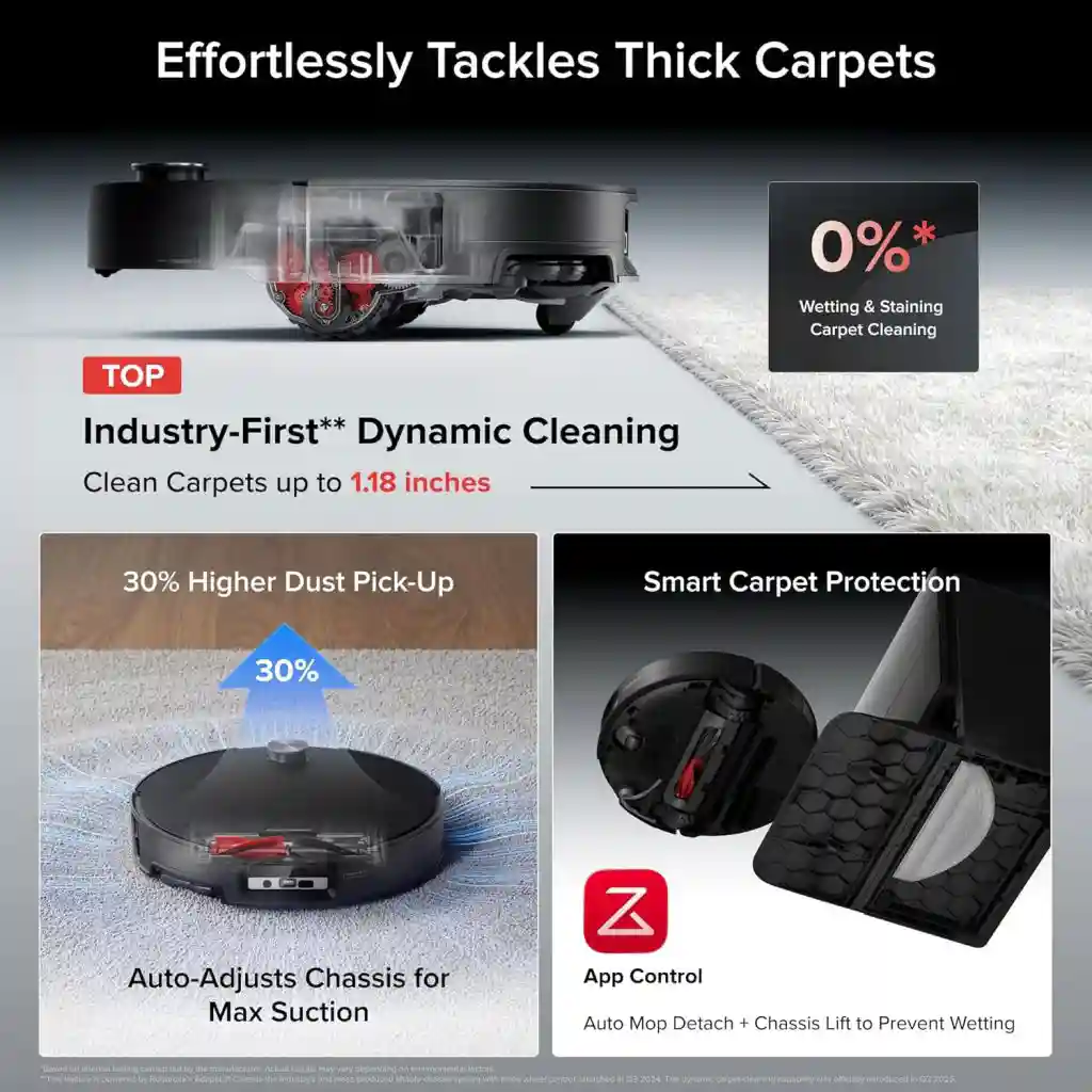 جارو رباتیک شیائومی مدل Roborock Saros 20 Sonic Complete - مدیریت هوشمند فرشها