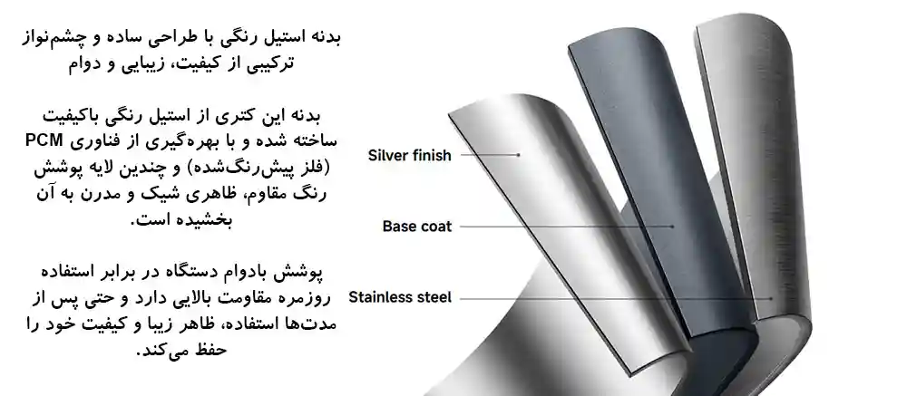 کتری برقی شیائومی مدل Double Wall MJDSH07YM - تصویر توضیحات 5