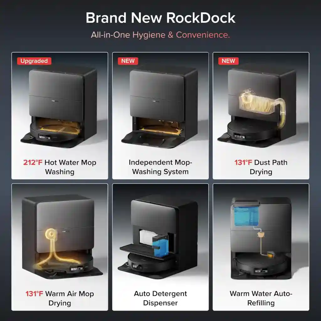 جارو رباتیک شیائومی مدل Roborock Saros 20 Sonic Complete - داک هوشمند RockDock؛ نظافت بدون دخالت دست