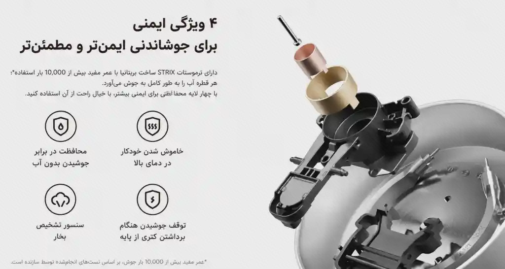 نمودار ترموستات و حفاظت‌های کتری Double Wall