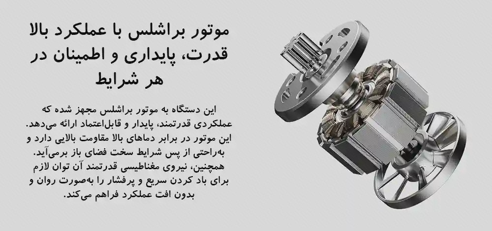 پوستر ساختار موتور پمپ باد Mijia نمای بازشده موتور پمپ باد Mijia با اجزای فلزی و متن فارسی در کنار تصویر