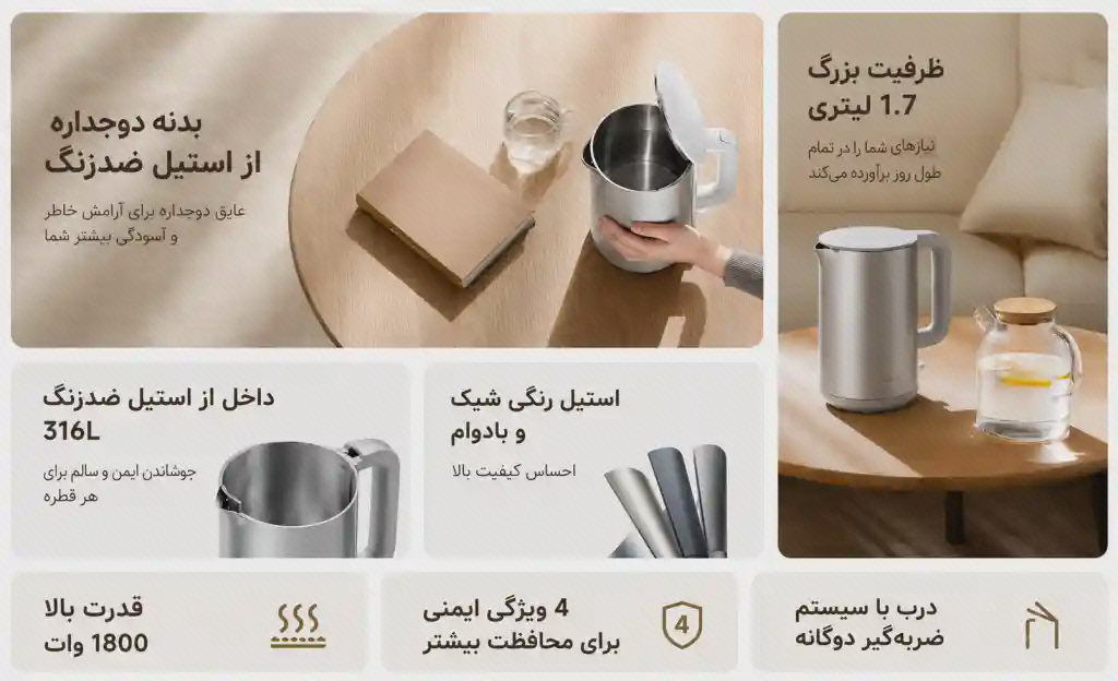 پوستر قبلی کتری Double Wall با معرفی ظرفیت، مخزن داخلی و بدنهٔ دوجداره