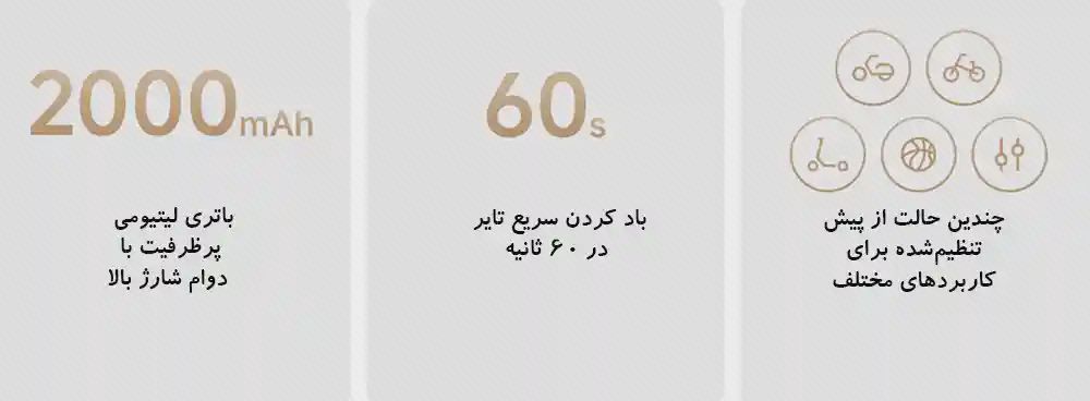 پوستر باتری و حالتهای پمپ باد Mijia باتری ۲۰۰۰ میلیآمپرساعتی و حالتهای باد پمپ Mijia