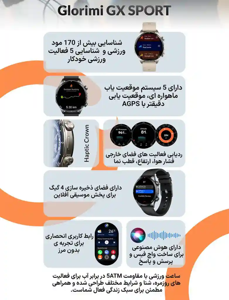 ساعت هوشمند شیائومی مدل Glorimi GX Sport با گارانتی - تصویر توضیحات 1