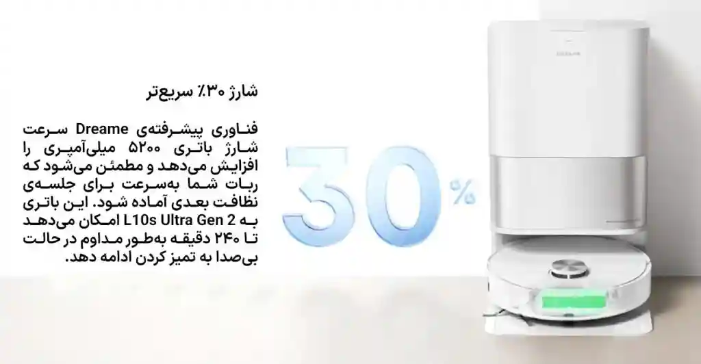 جارو رباتیک شیائومی L10s Ultra Gen 2 - مسیریابی و تشخیص موانع - نمای 5