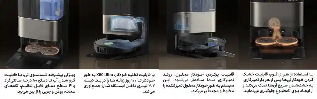 استند جارو رباتیک Dreame X50 Ultra