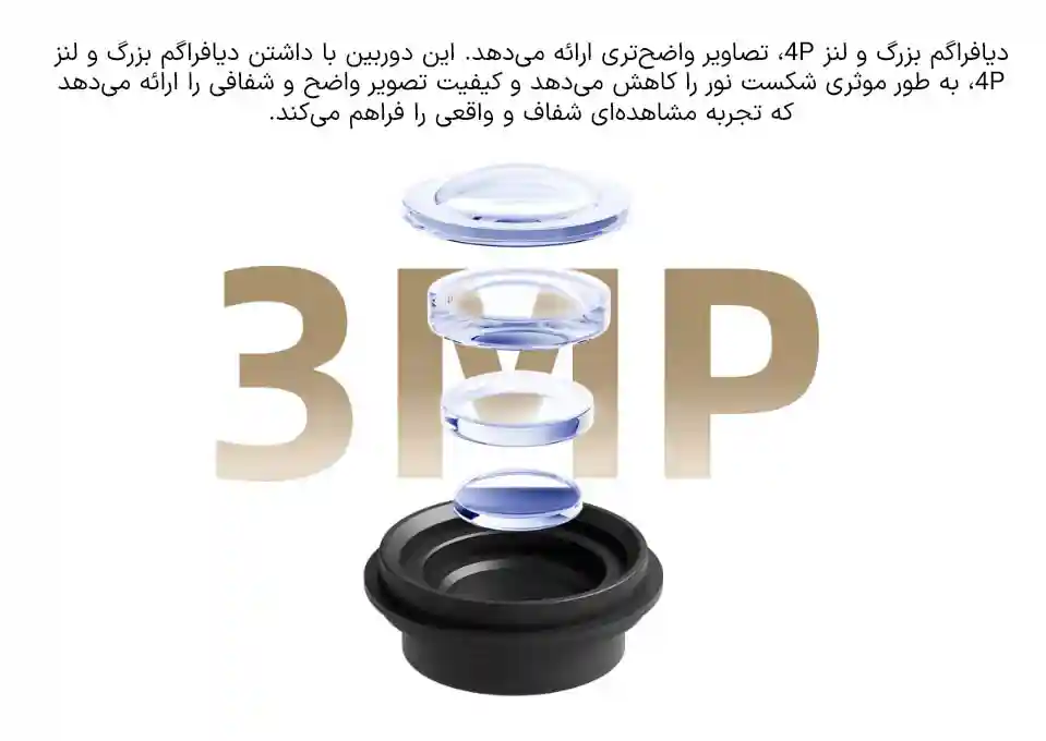 دوربین نظارتی شیائومی مدل C301 - تصویر توضیحات 6