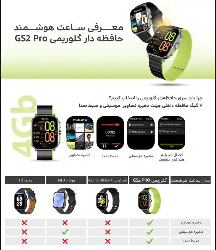 ساعت هوشمند شیائومی Glorimi GS2 Pro باگارانتی - ویژگی های ظاهری