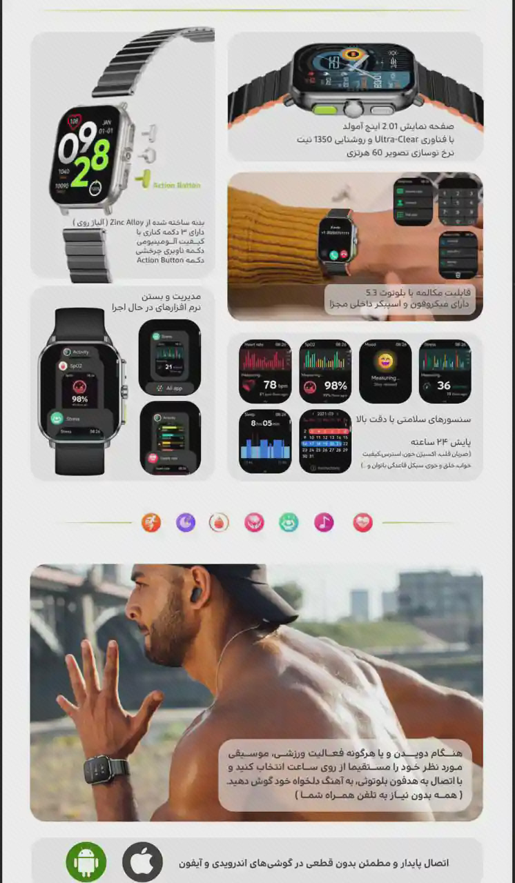 راهنمای تصویری نمایشگر و کاربرد Glorimi GS2 Pro اینفوگرافیک ساعت Glorimi GS2 Pro با واچفیسهای رنگی و تصویر استفاده روی مچ