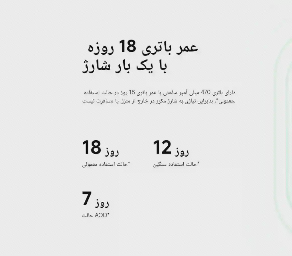پوستر مقایسۀ شارژدهی آزمایشگاهی ۱۸، ۱۲ و ۷ روز در سه حالت استفاده