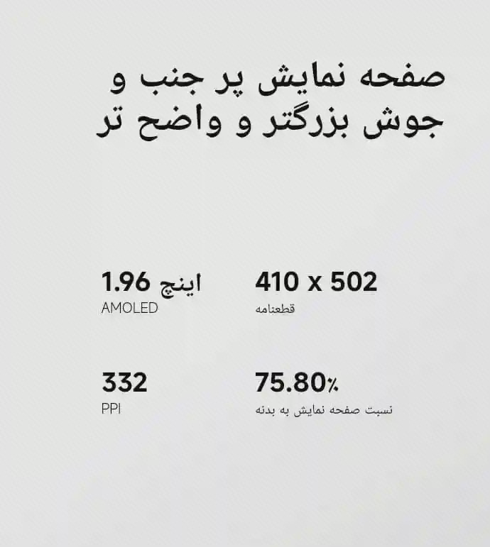 پوستر مشخصات نمایشگر AMOLED با اندازۀ ۱٫۹۶ اینچ و وضوح ۴۱۰ در ۵۰۲
