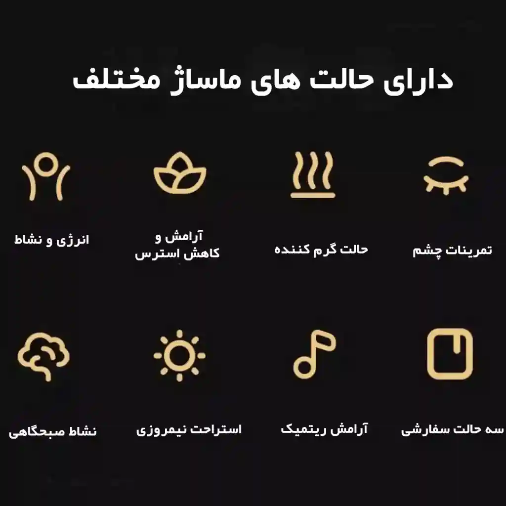 ماساژور هوشمند چشم شیائومی مدل Mijia MJYBAM01YMYY - تصویر توضیحات 5