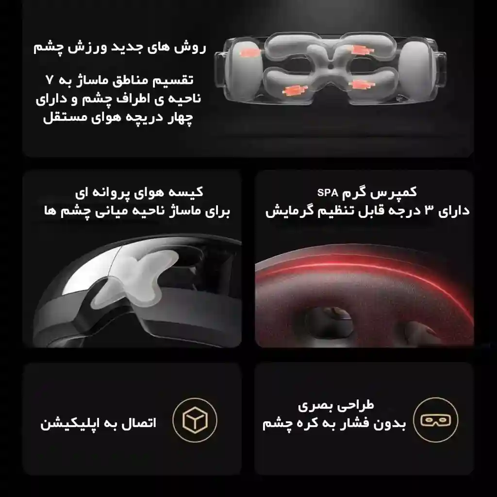 ماساژور هوشمند چشم شیائومی مدل Mijia MJYBAM01YMYY - تصویر توضیحات 3