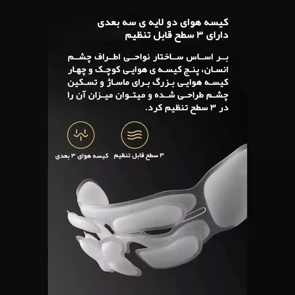 ماساژور هوشمند چشم شیائومی مدل Mijia MJYBAM01YMYY - تصویر توضیحات 4