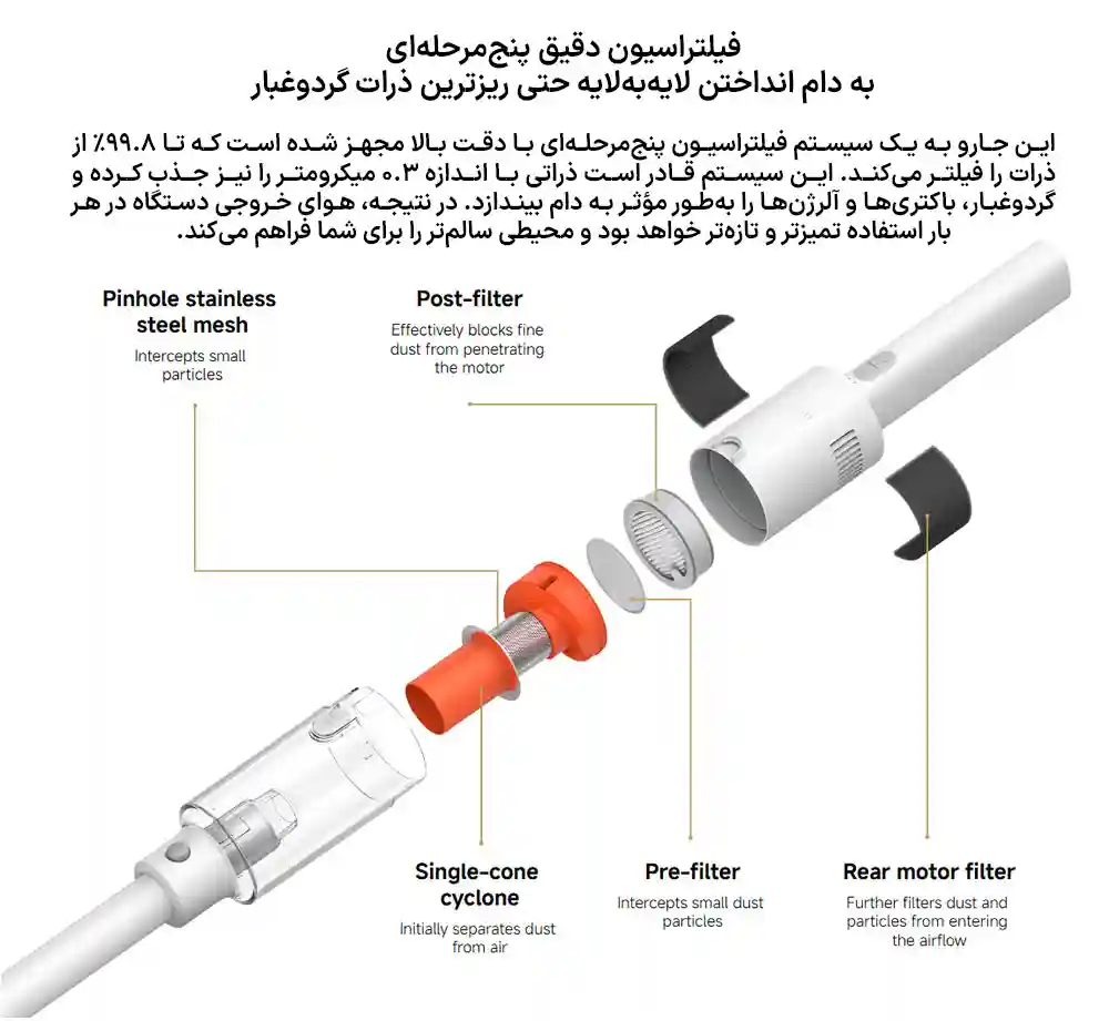 جارو شارژی شیائومی Xiaomi P30 E204 - تصویر توضیحات 9