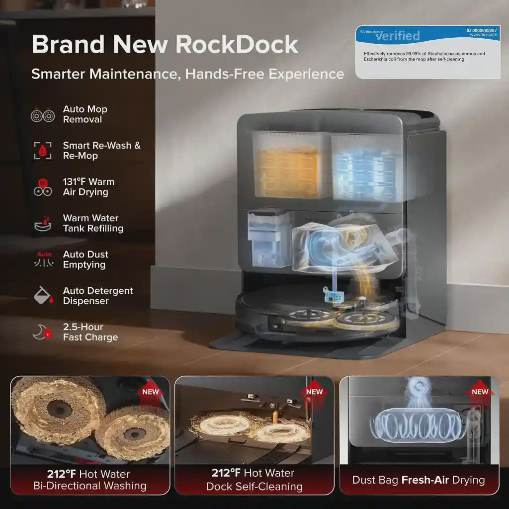 پوستر بخشهای ایستگاه RockDock جارو Saros 20 پوستر RockDock برای Roborock Saros 20 با نمای مخازن رنگی، سینی تی و تصاویر رسیدگی به پدها